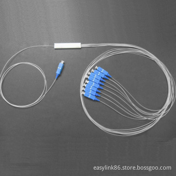 SFF type PLC splitter
